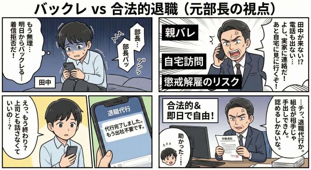 「仕事バックレ」は人生詰む？ 元部長が教える、無断欠勤の“代償”と「合法的に即日逃げる裏技」